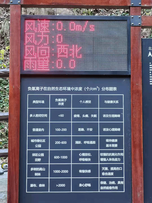 自然生態(tài)環(huán)境監(jiān)測站解決方案 自然生態(tài)環(huán)境監(jiān)測站解決方案