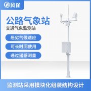 交通氣象站:氣候變化對交通運輸的影響